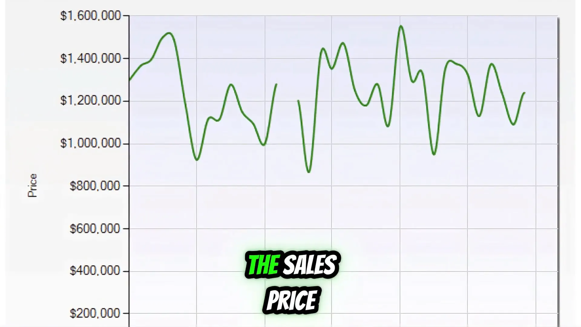 Real Estate Market Update: March Trends in East Menlo Park!