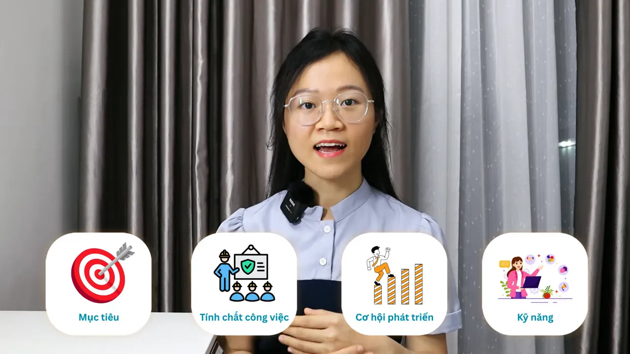 Người trình bày cùng bốn biểu tượng về mục tiêu, tính chất công việc, cơ hội phát triển và kỹ năng