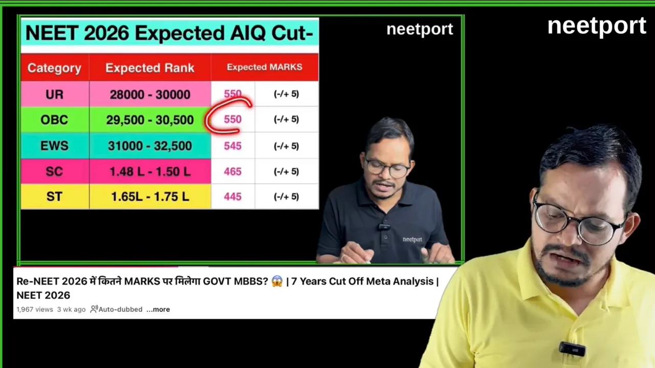 NEET 2026 Results: AIQ Safe Rank और Category Wise Expected Cutoff NEET 2026 expected AIQ cut table showing category wise rank ranges and expected marks