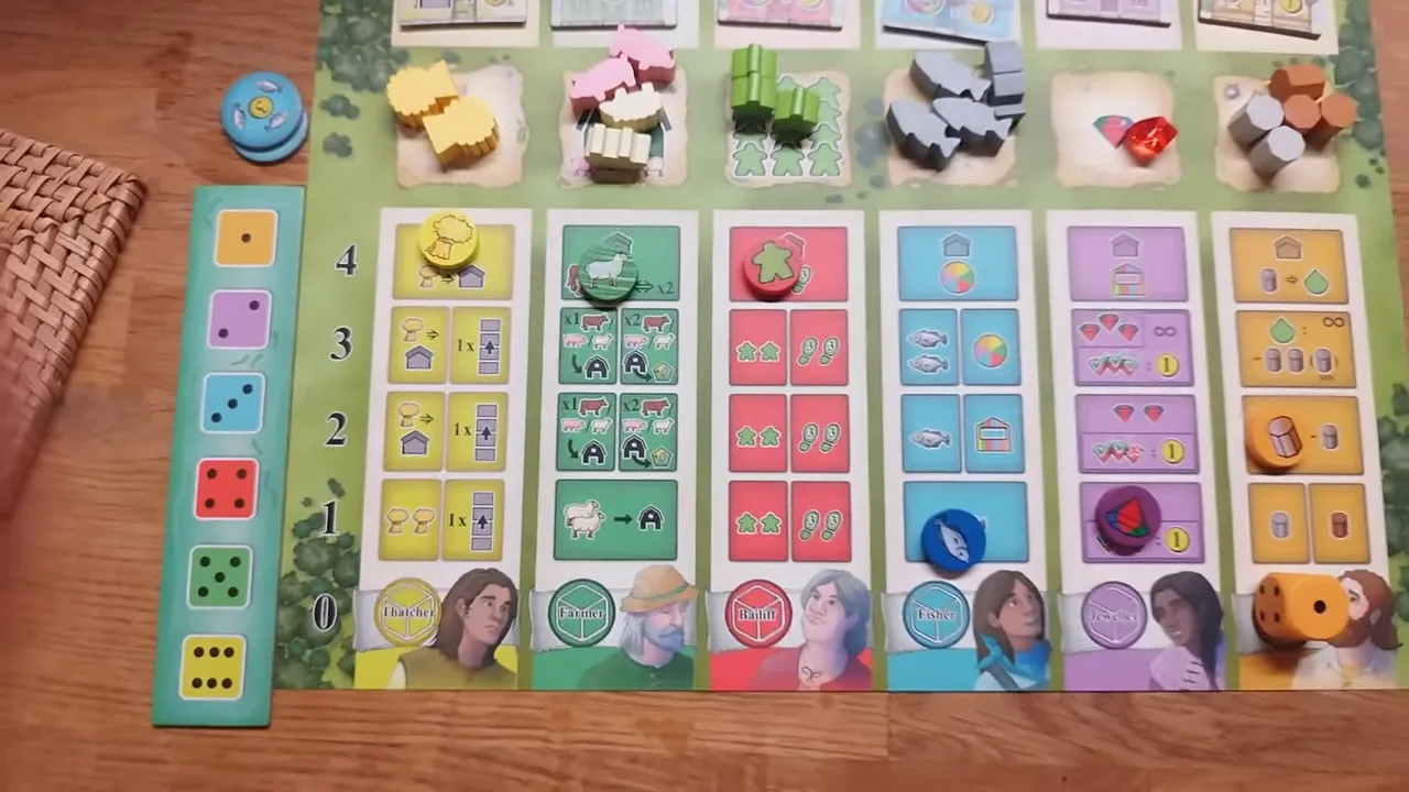 Keyside-Spielertableau mit farbigen Leisten, Ressourcen und Würfeln