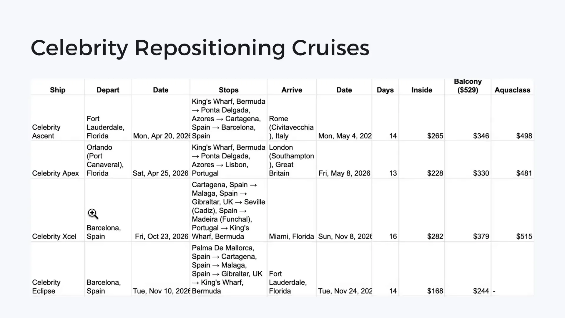 Celebrity Apex sailing across the Atlantic