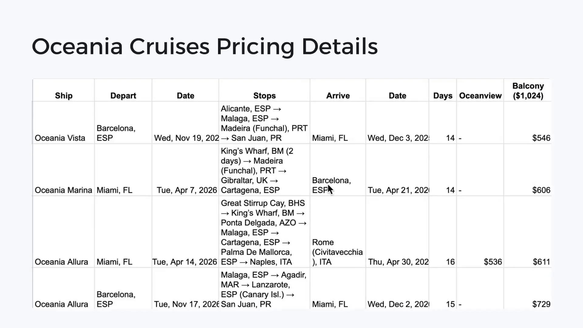 Oceania Vista cruise ship