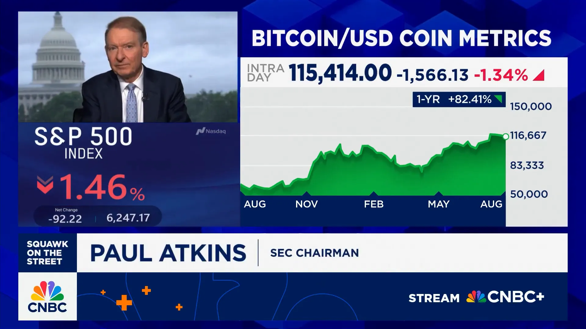 SEC Chair Paul Atkins discusses pro-crypto regulation