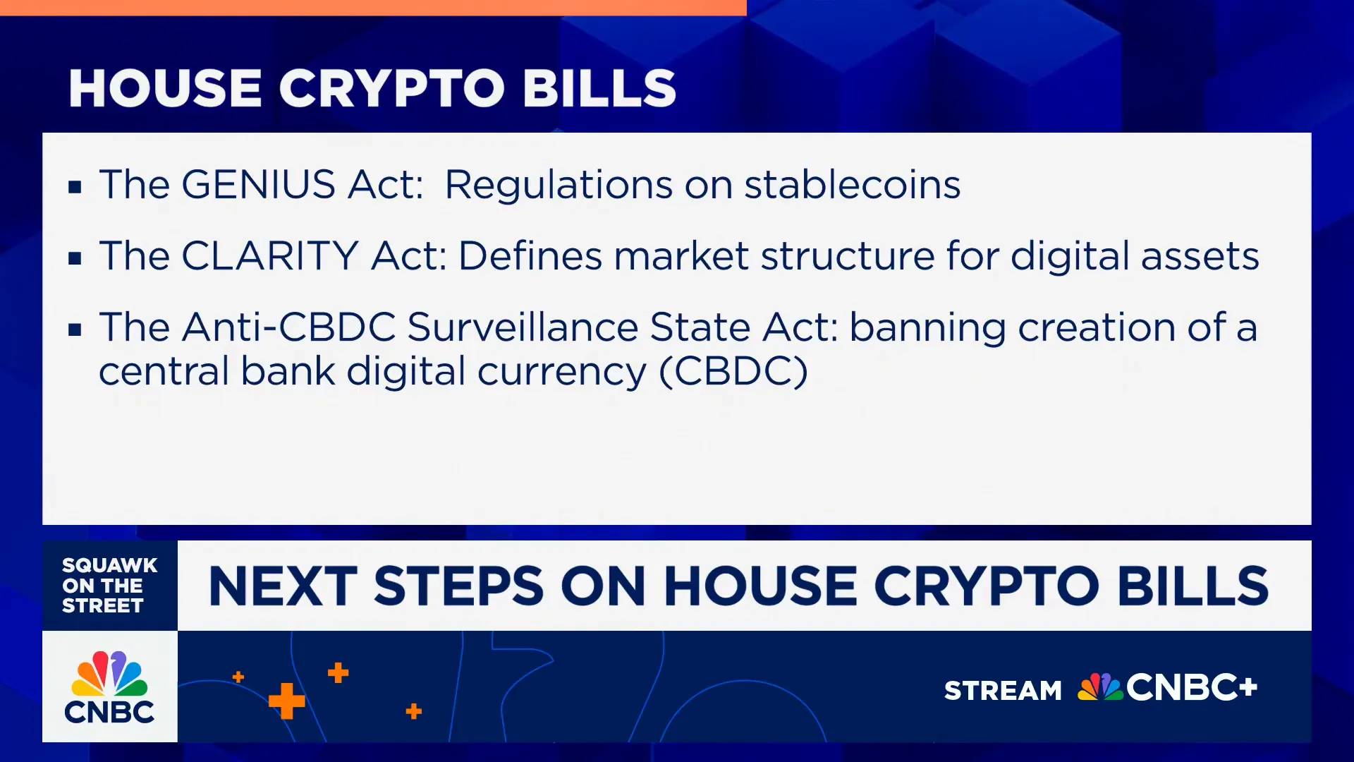 Congress advancing key crypto bills including the Genius and Clarity Acts