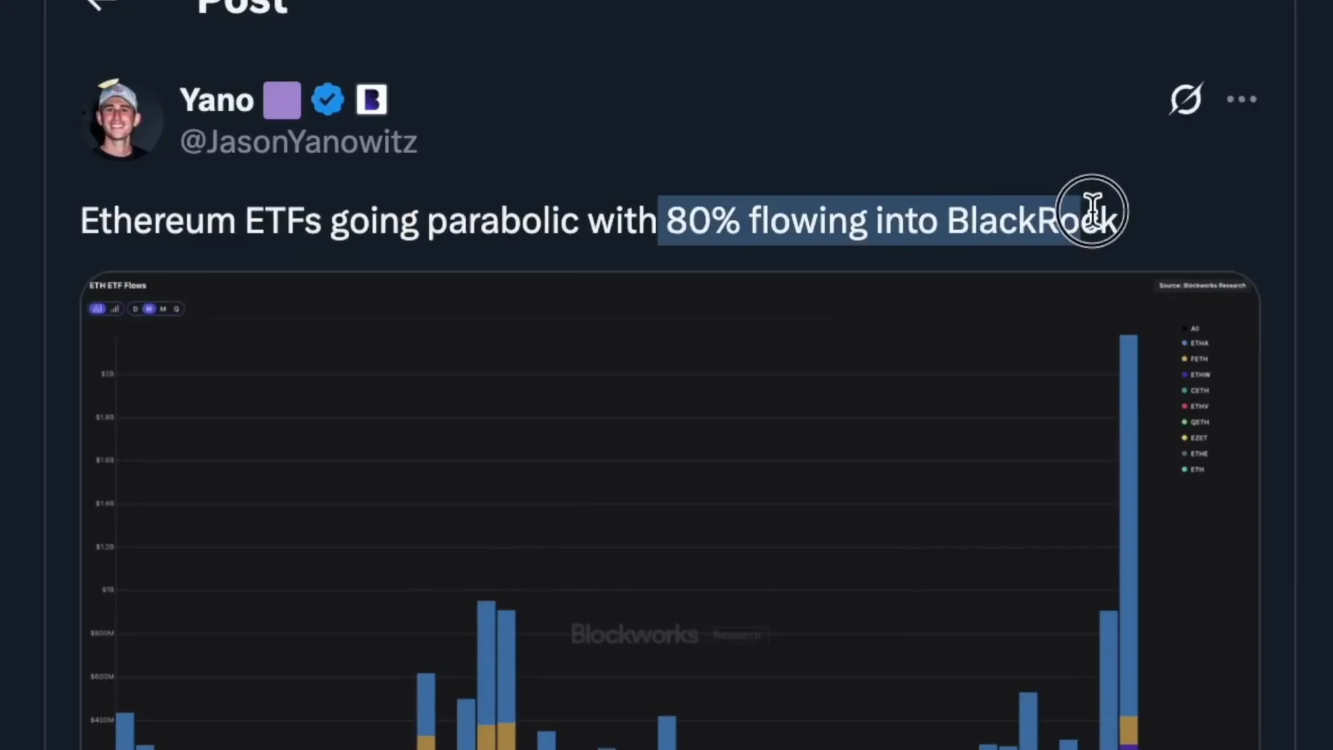 Ethereum ETF inflows going parabolic with BlackRock leading