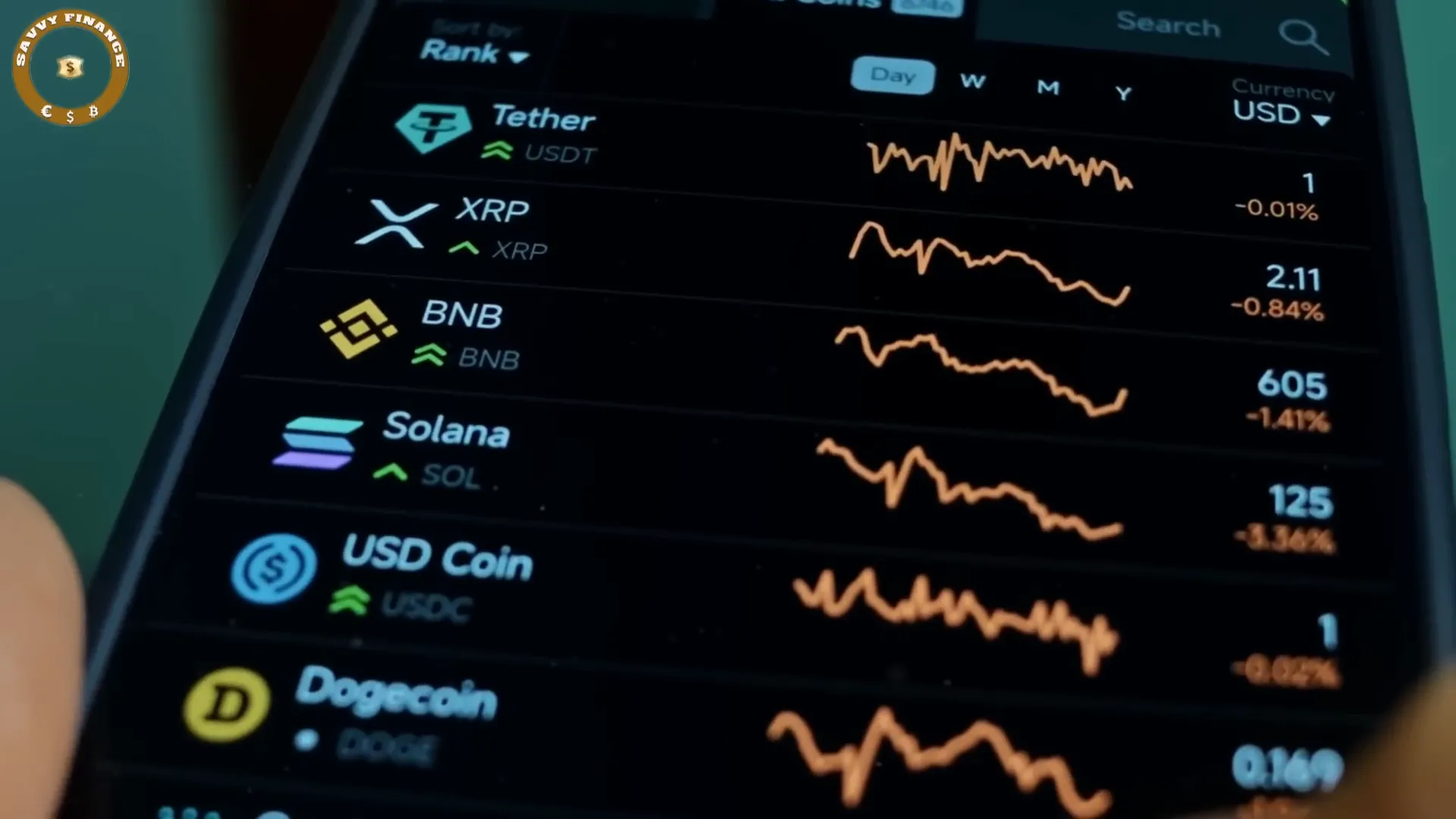 Benefits of diversified crypto exposure over single coin bets