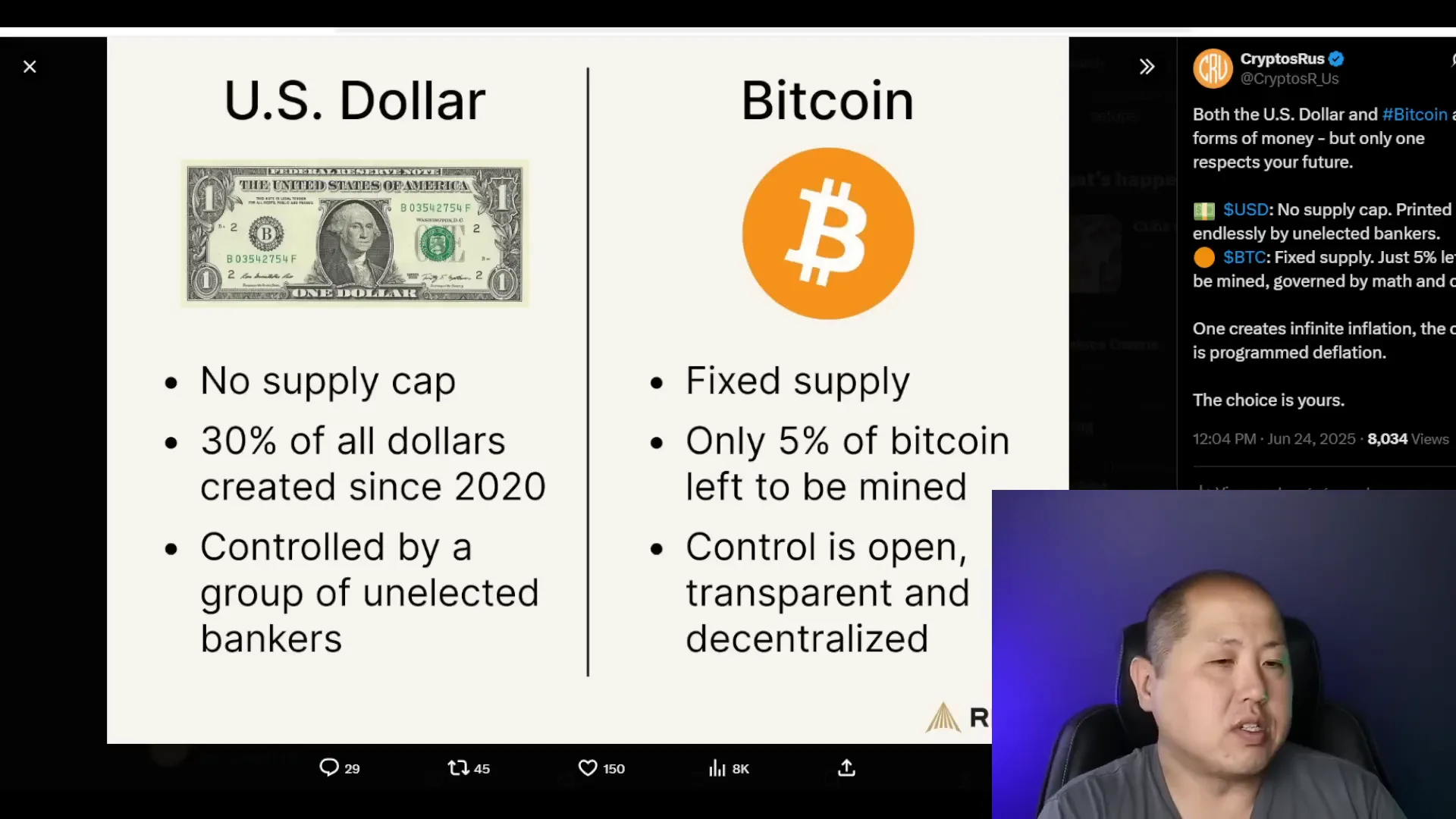 Graph showing dollar inflation and Bitcoin’s fixed supply