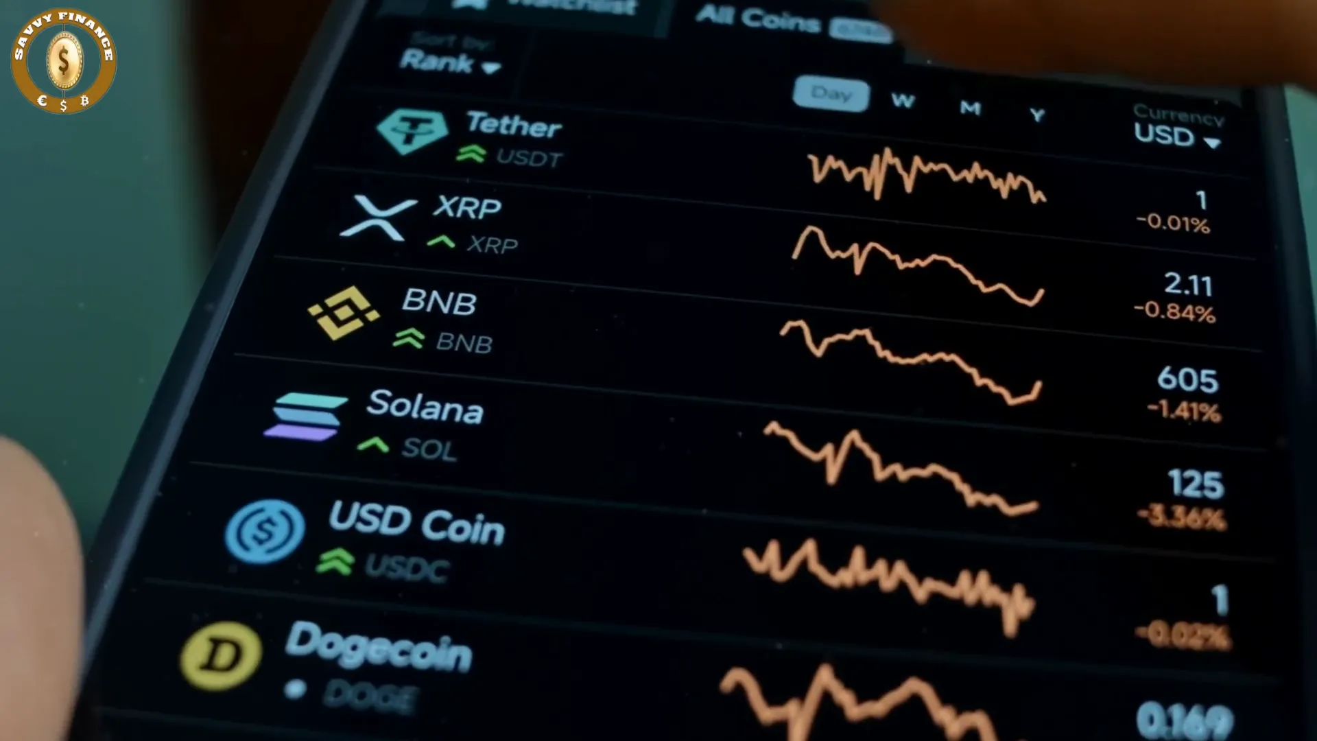 Crypto market with fluctuating prices and looming regulations