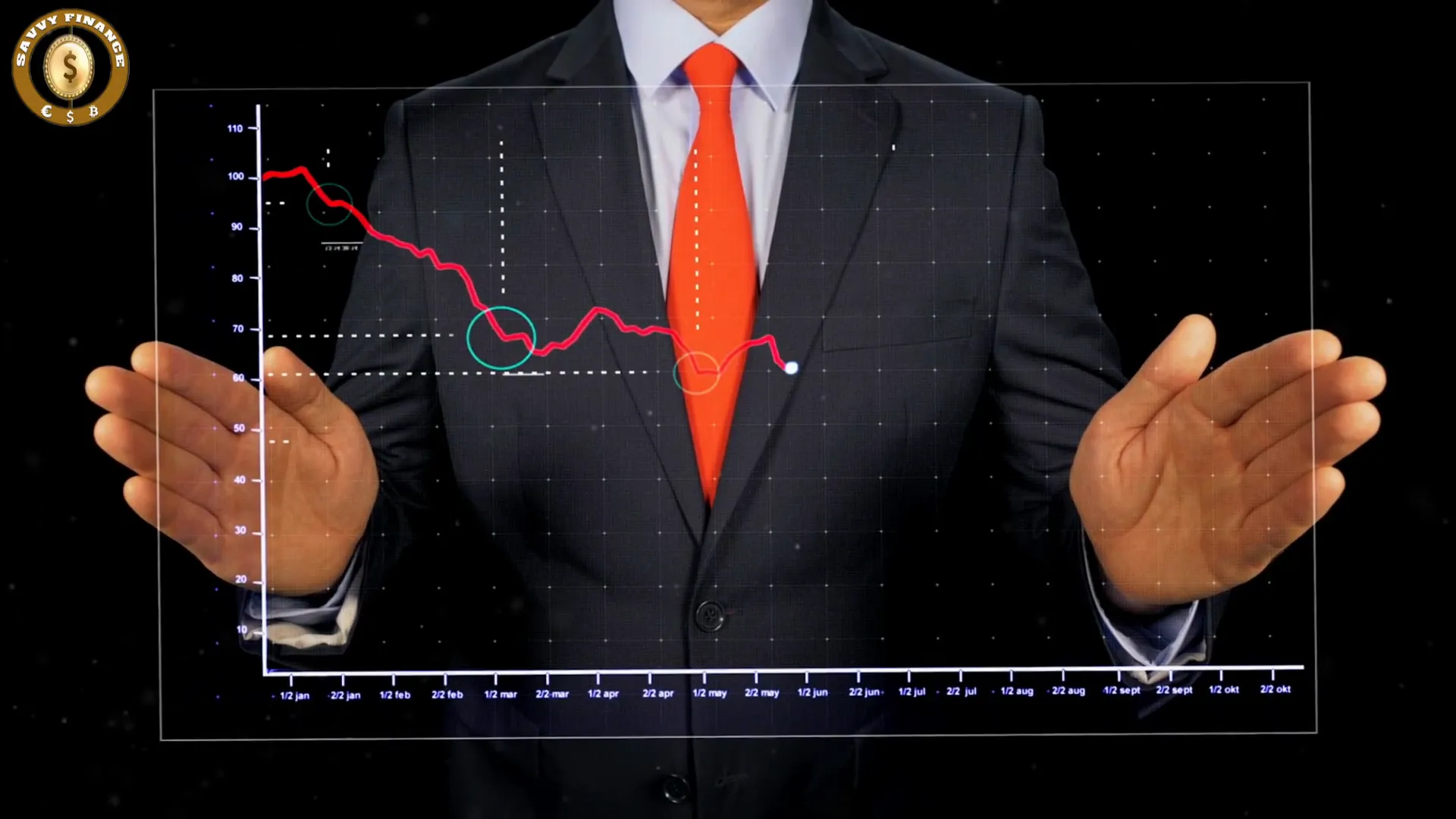 Central banks causing economic cycles with liquidity injections