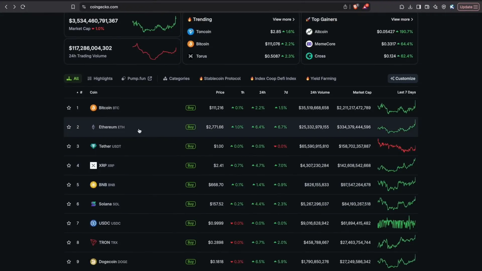 Crypto market showing growth and optimism in protocols like XRP and Ethereum