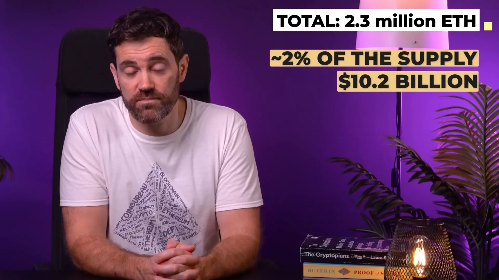 Aggregate ETH treasury holdings and projections graphic