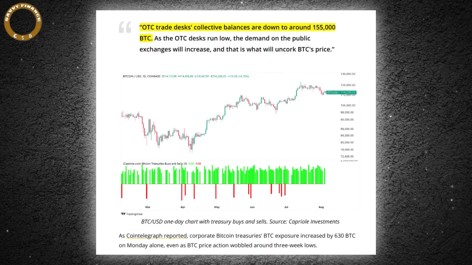 OTC Bitcoin desk balances dropping to historic lows