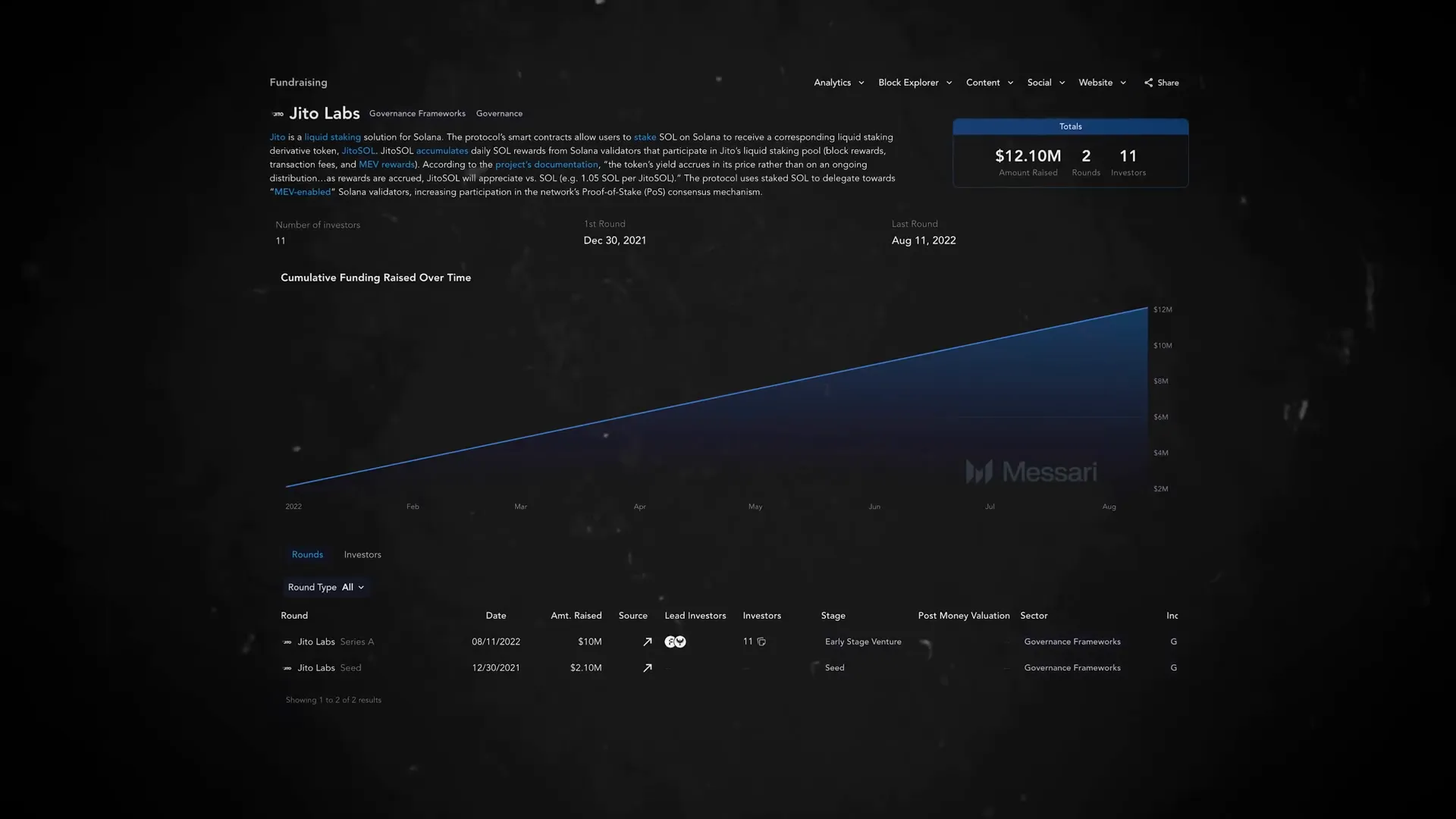Jito team and Solana blockchain staking interface