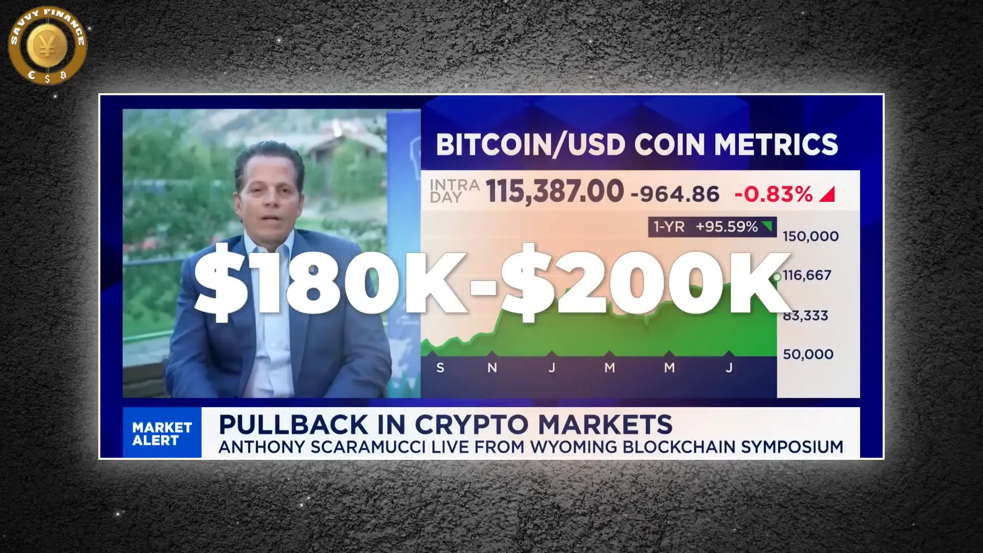 Scaramucci on stage describing $180k–$200k price target