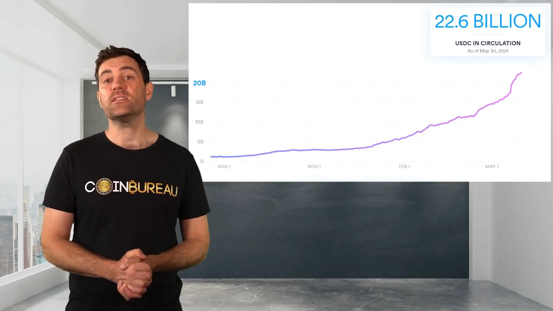 Examples of cryptocurrency tokens like USDC and PAXG