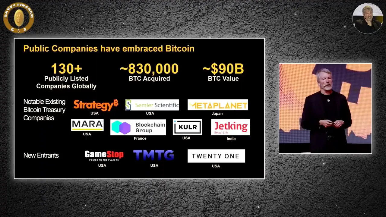 Public companies adopting Bitcoin and Wall Street embracing the asset