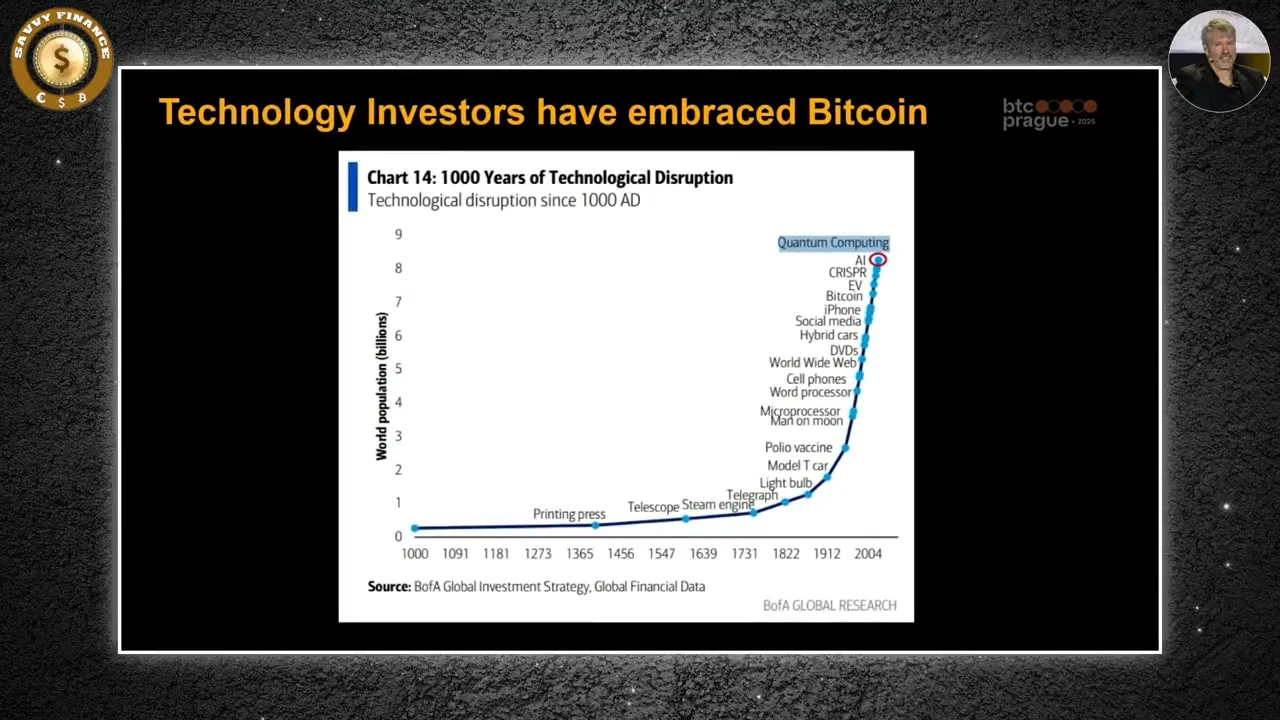 Bitcoin compared to revolutionary technologies by Bank of America analyst