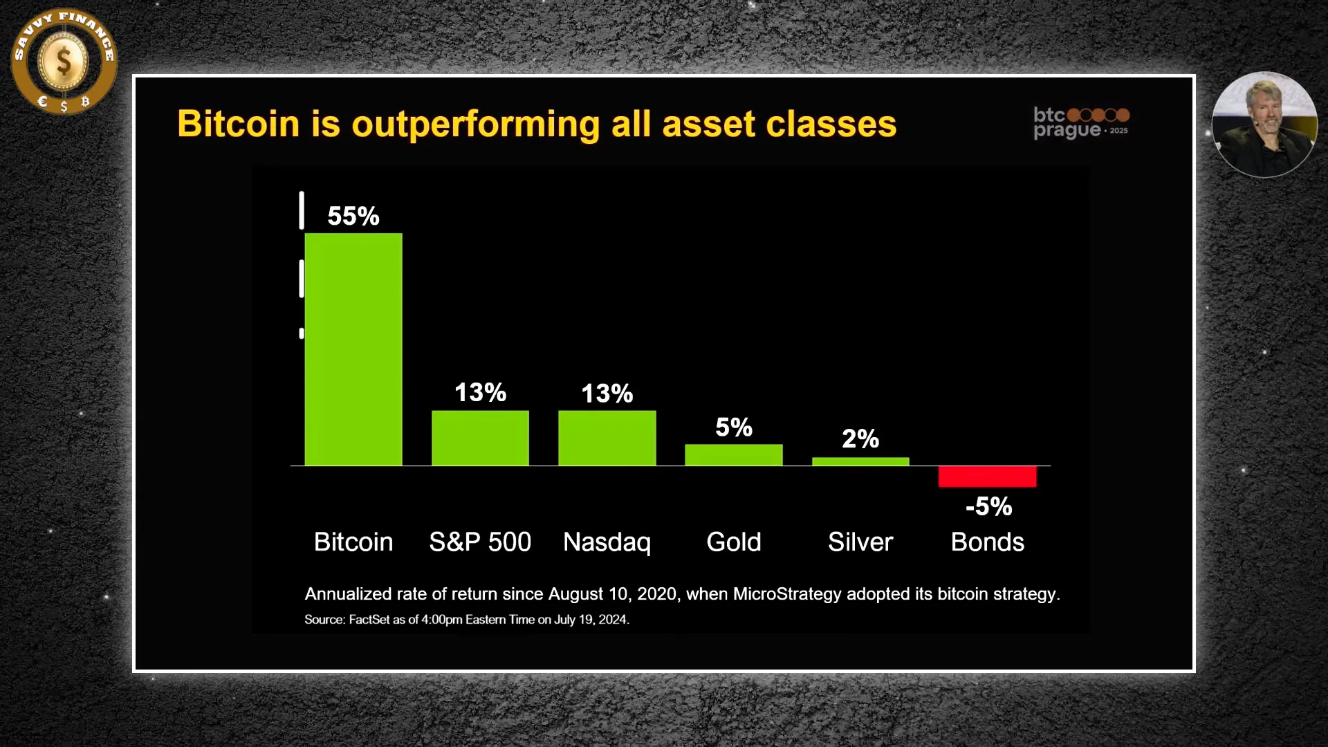 Bitcoin outperforming Nasdaq, S&P, gold, and bonds in July