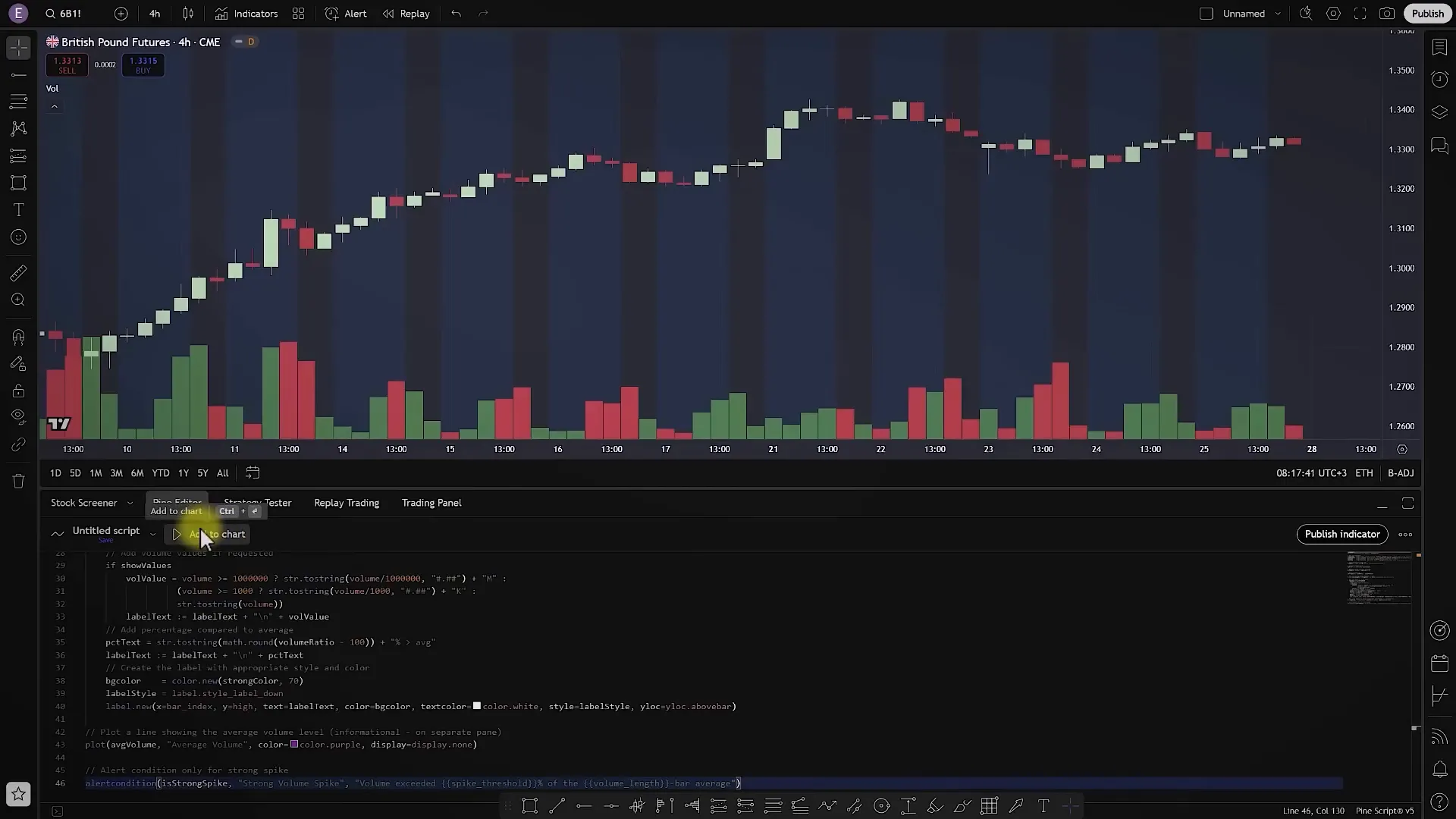 Pasting AI-generated Pine Script code into TradingView Pine Editor