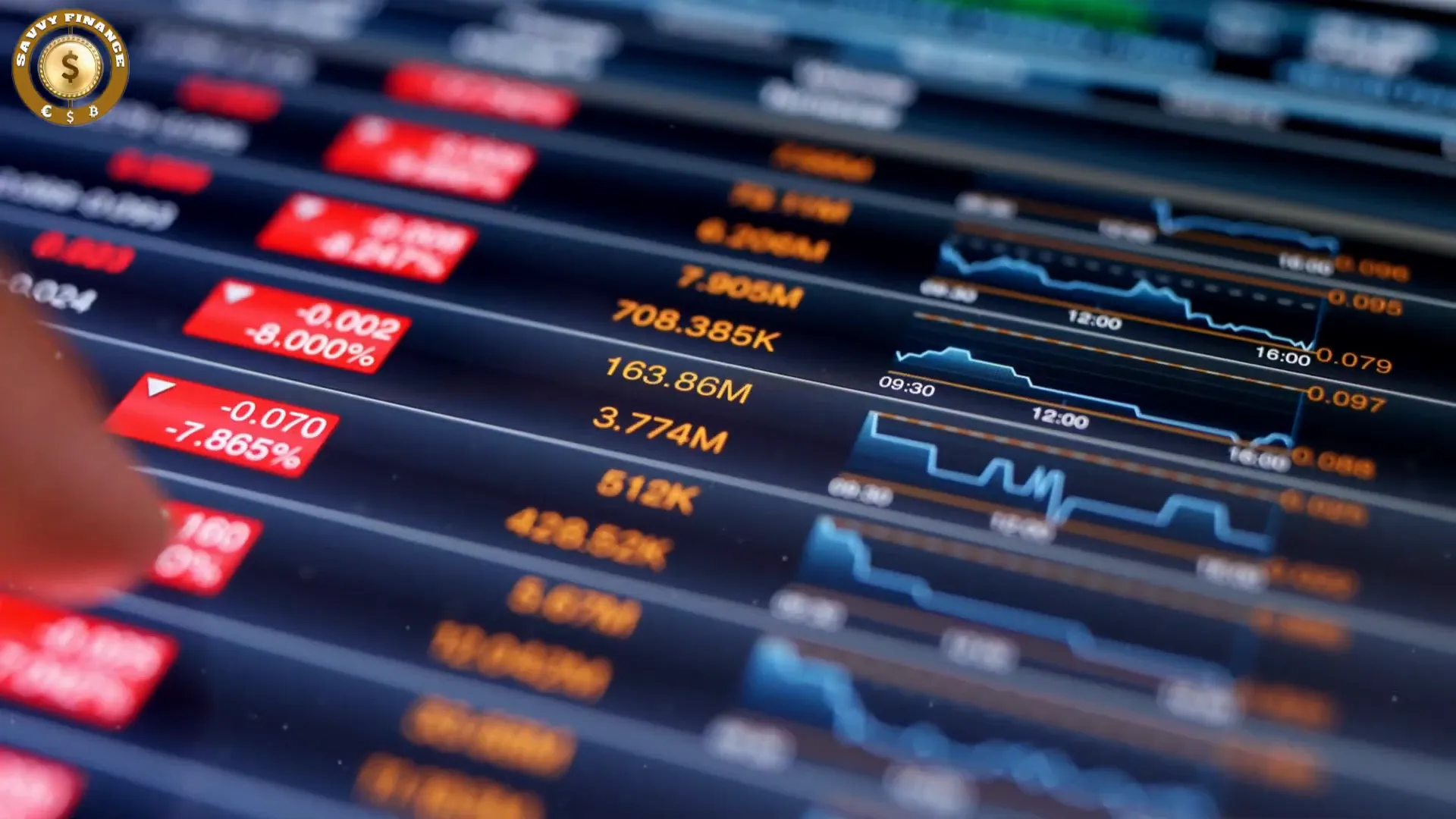 Strong dollar environment since 2014 and its implications