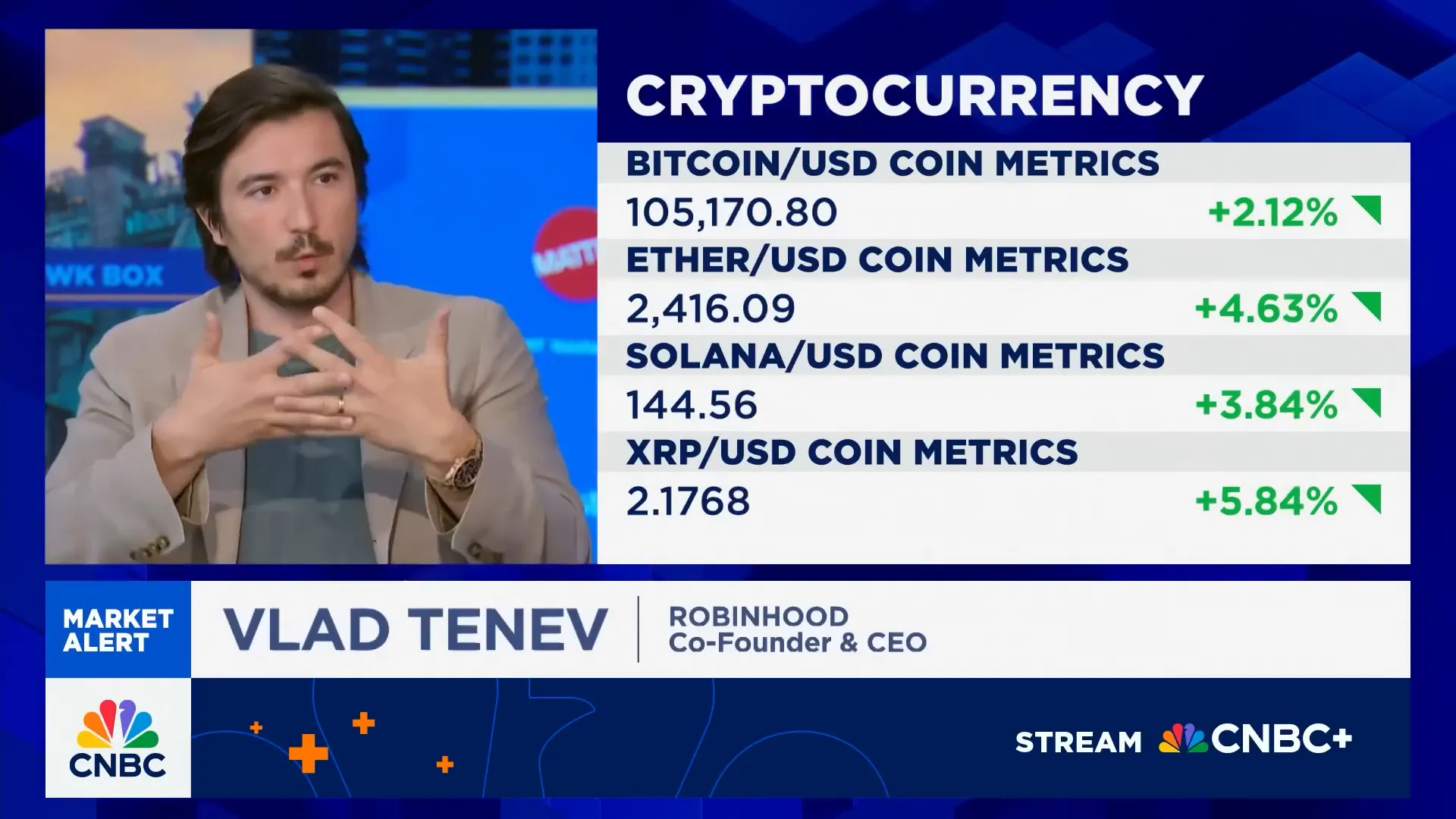 Stay engaged in cryptocurrency market for success