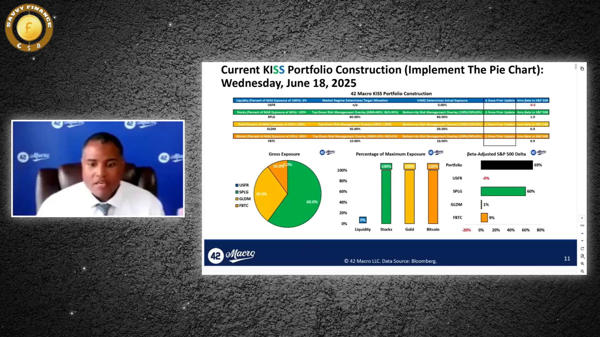 Explanation of KISS systematic risk management