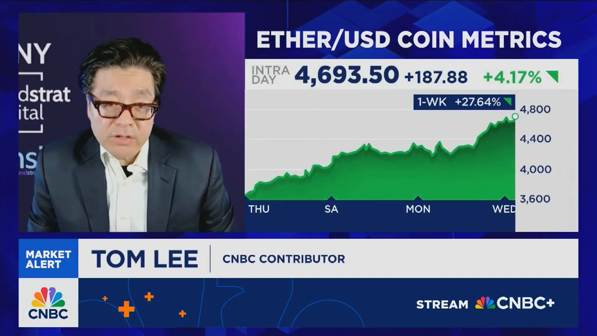 Tom Lee describing Ethereum as a major macro trade