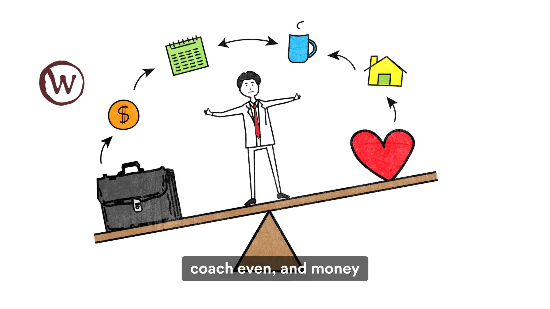 Rob Wolf explaining his role as a marriage counselor-like advisor