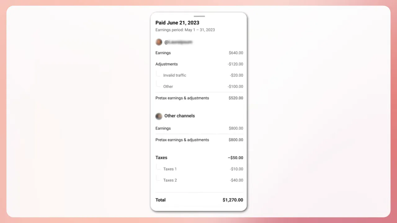 YouTube Studio mobile 'Payment activity' screen showing detailed per‑channel earnings, taxes and a final total of $1,270.