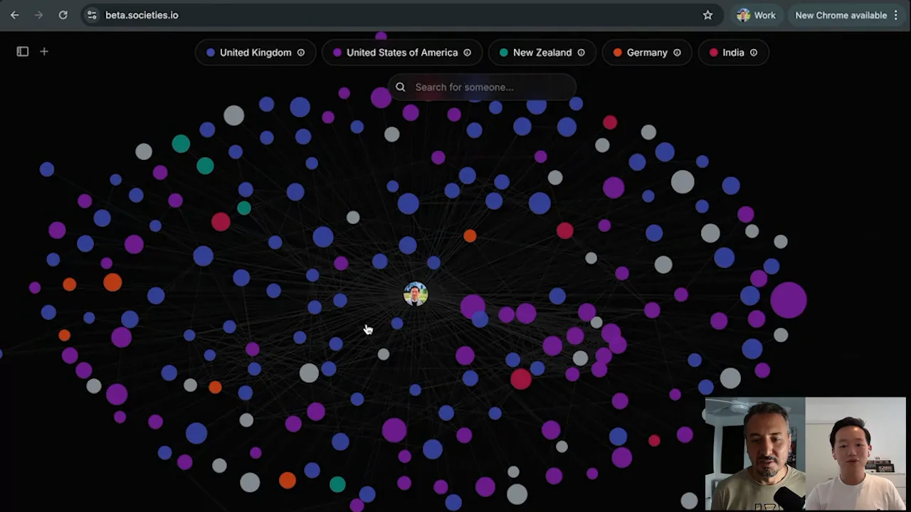 Clusters of influence showing different professional networks within the simulation