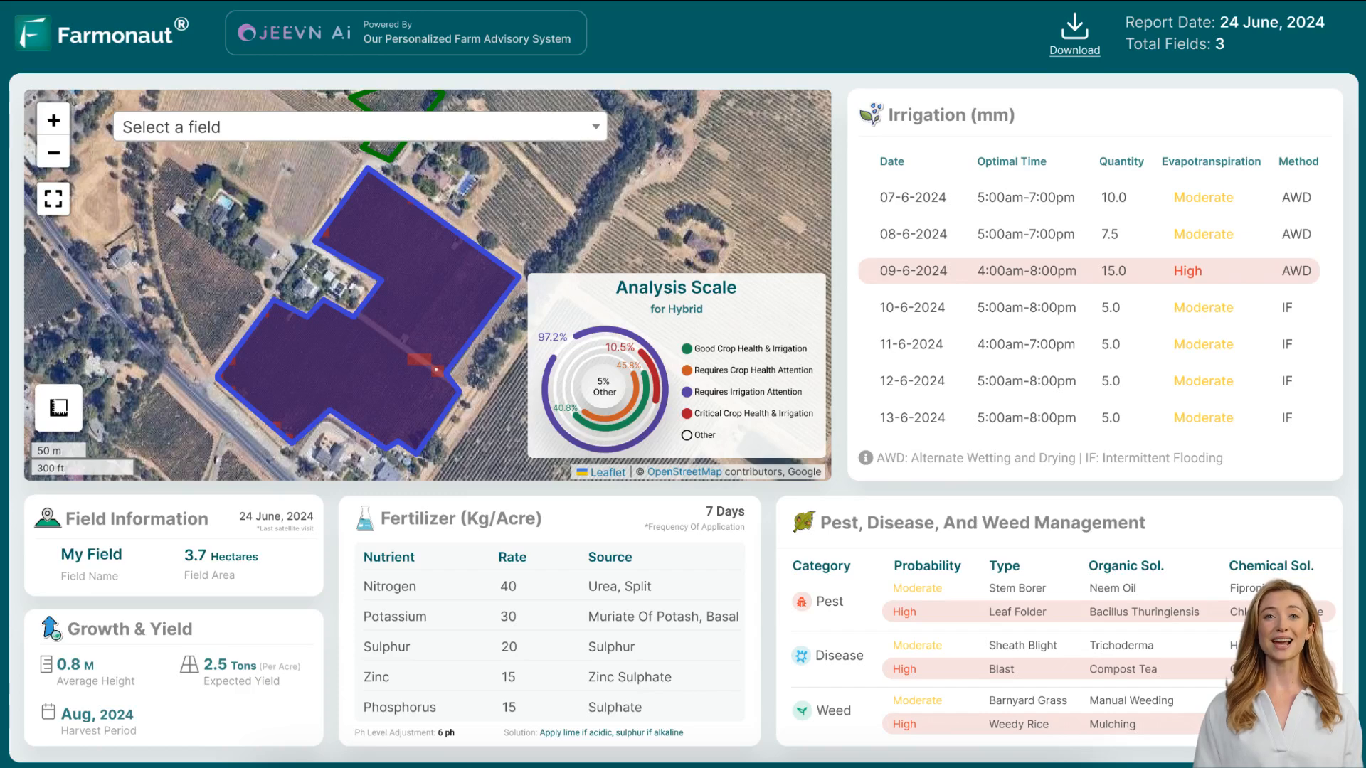 JEEVN AI interface showing satellite imagery of a strawberry farm