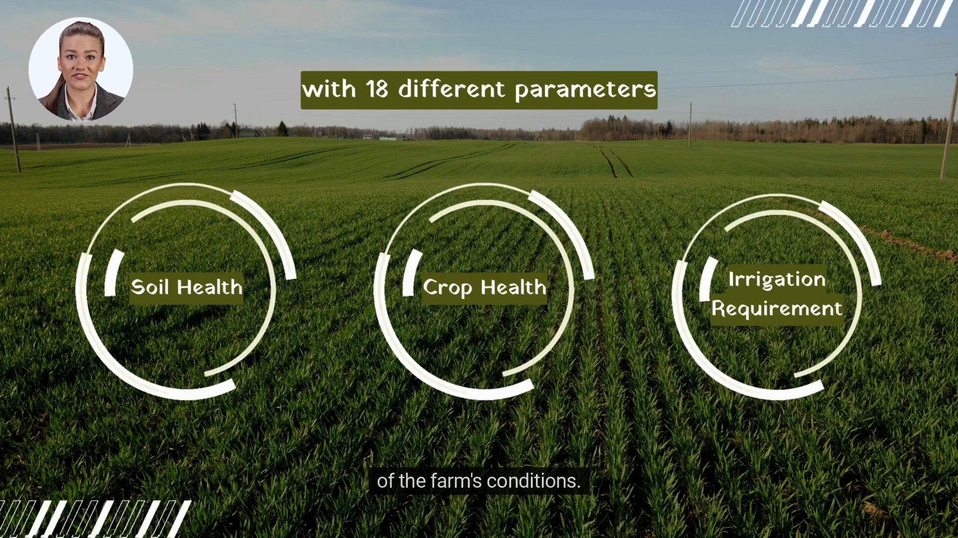 Dashboard showing multiple crop health parameters