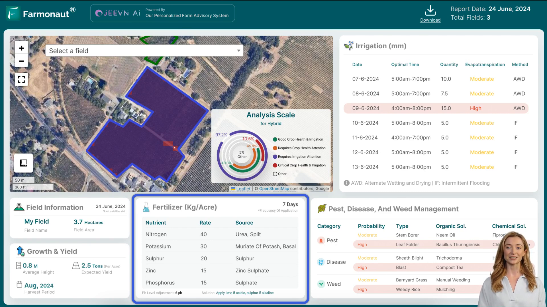 Fertilization recommendation screen