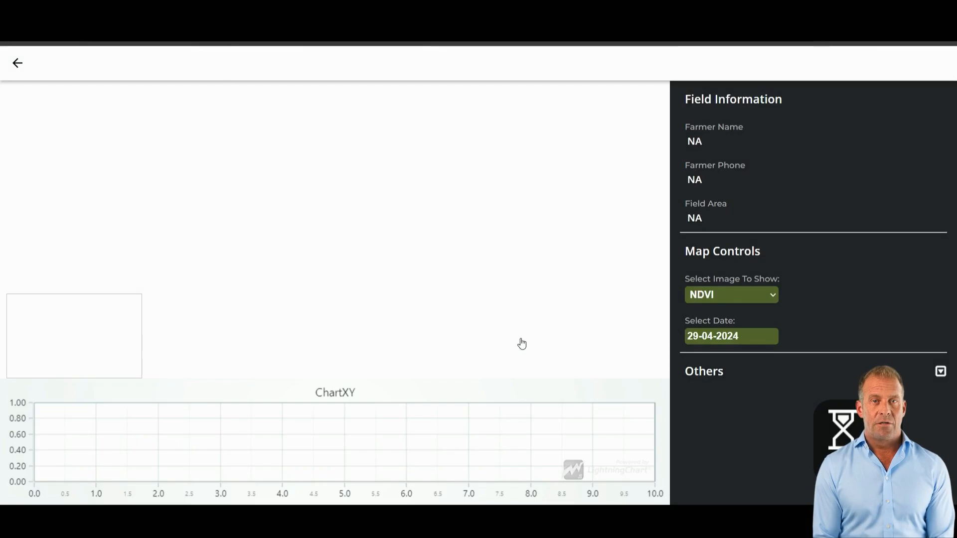 Detailed field information showing real-time insights