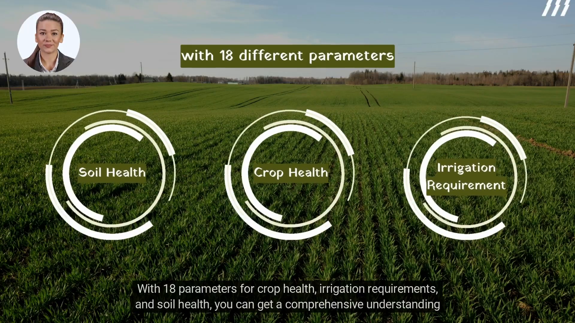 Display of 18 parameters for crop health, irrigation, and soil health