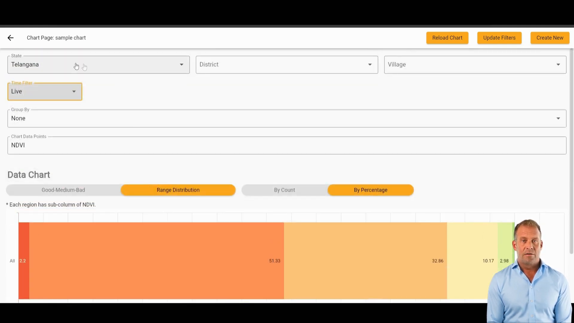 Task management page showing task list and details