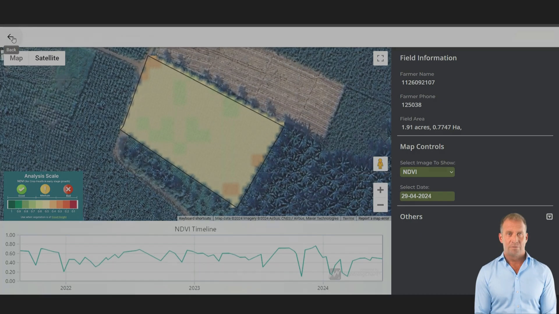 Analytics Dashboard showing graphs and charts