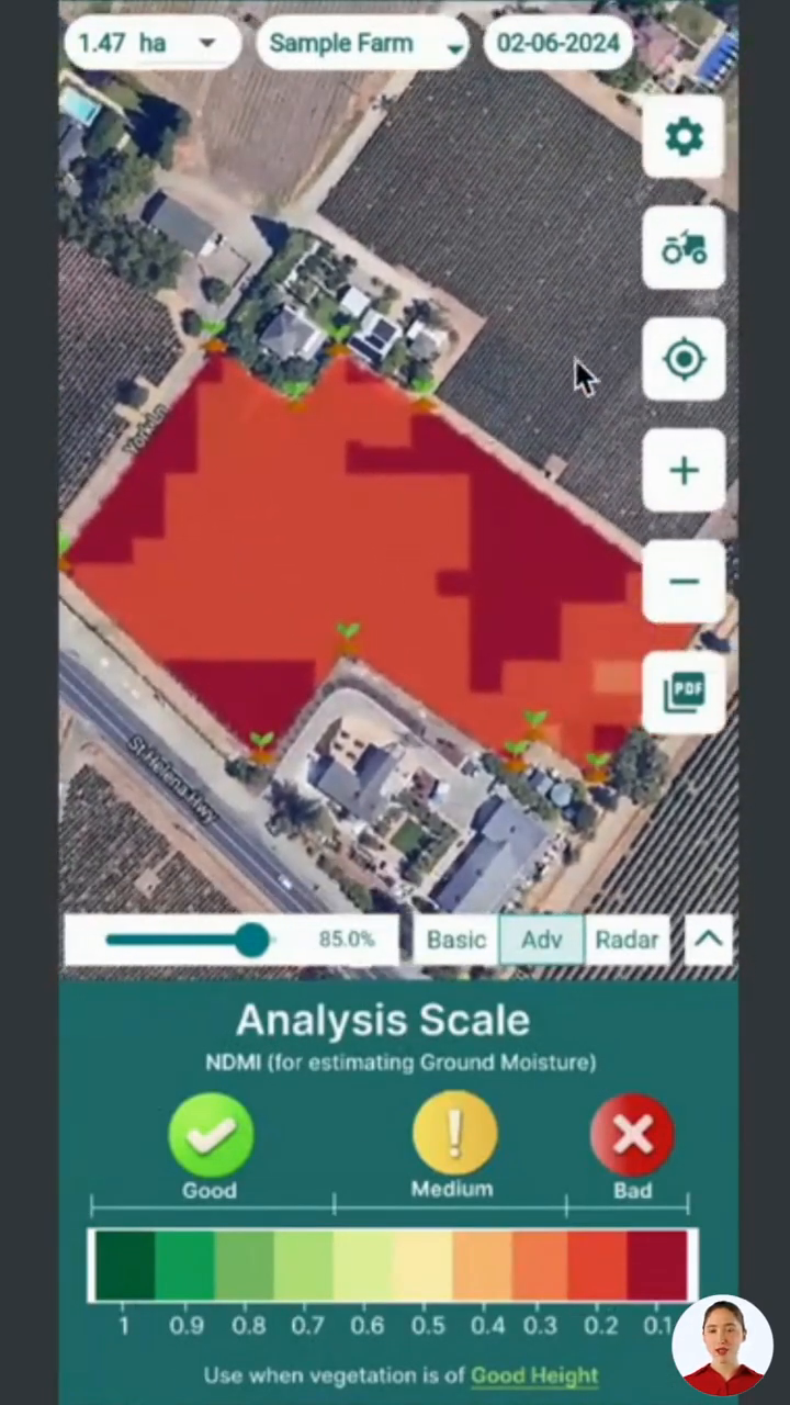 NDMI scale indicating soil moisture levels