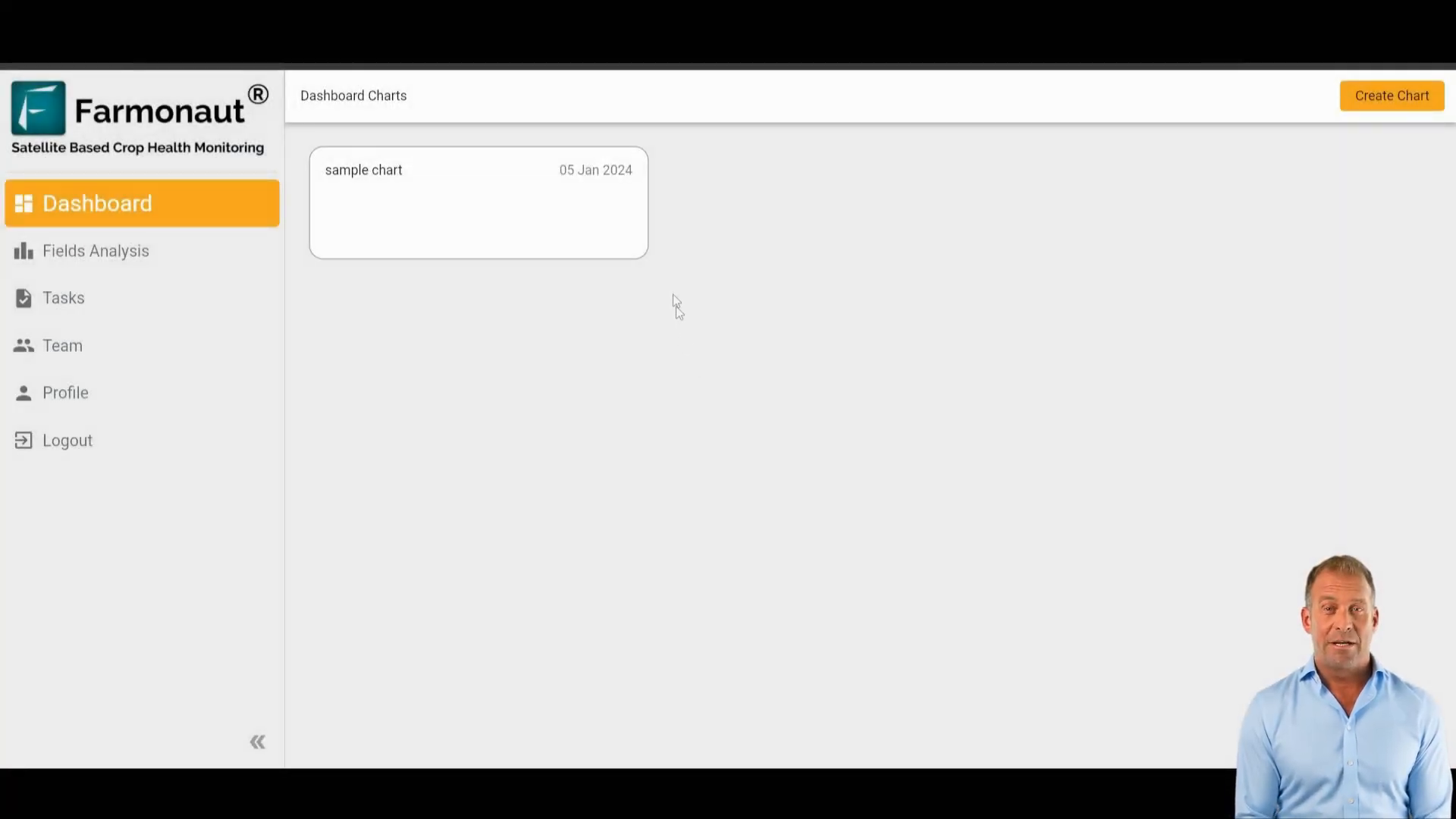 Analytics Dashboard showing farm performance charts