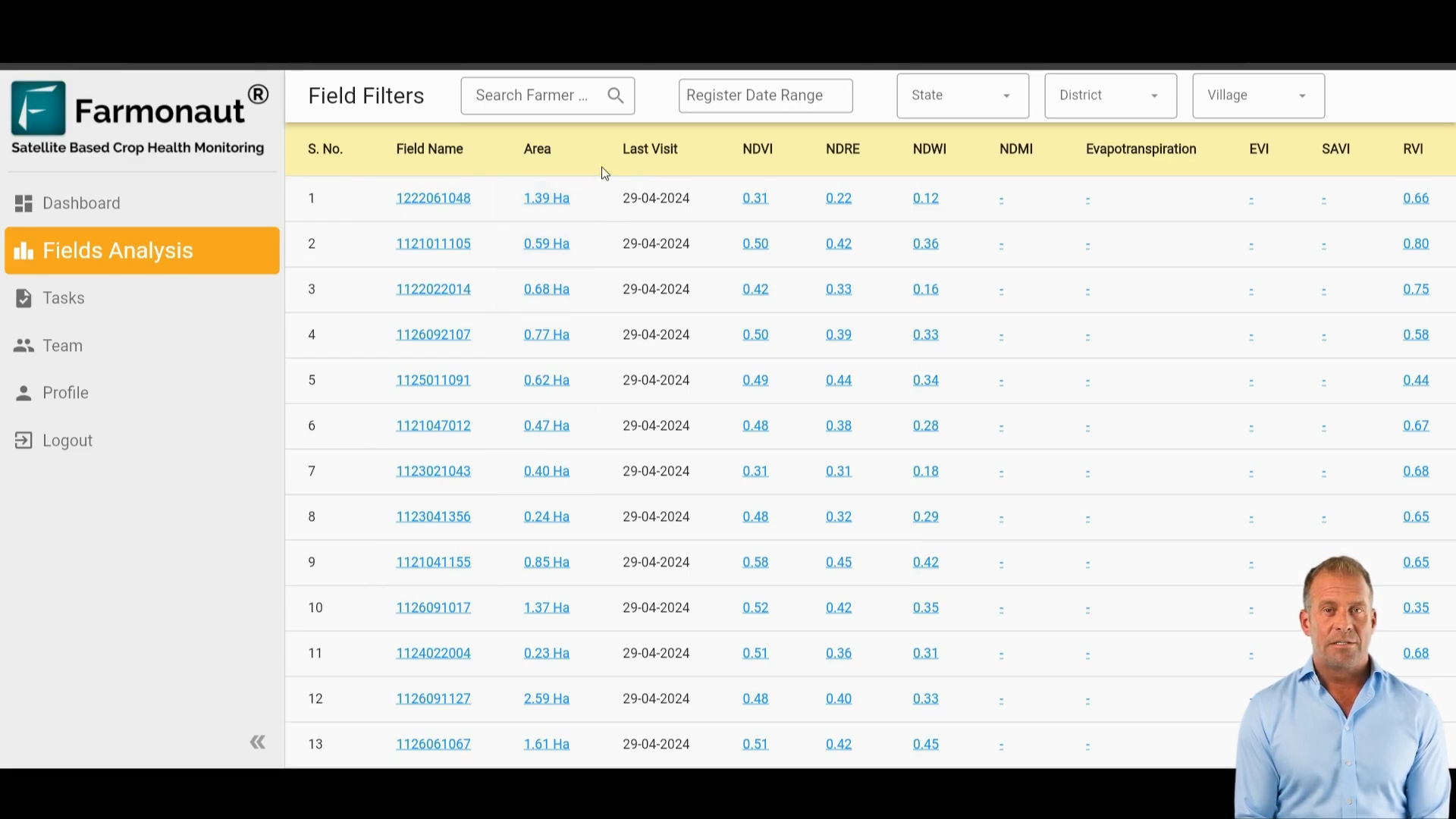 Field Analysis page showing farm list and metadata