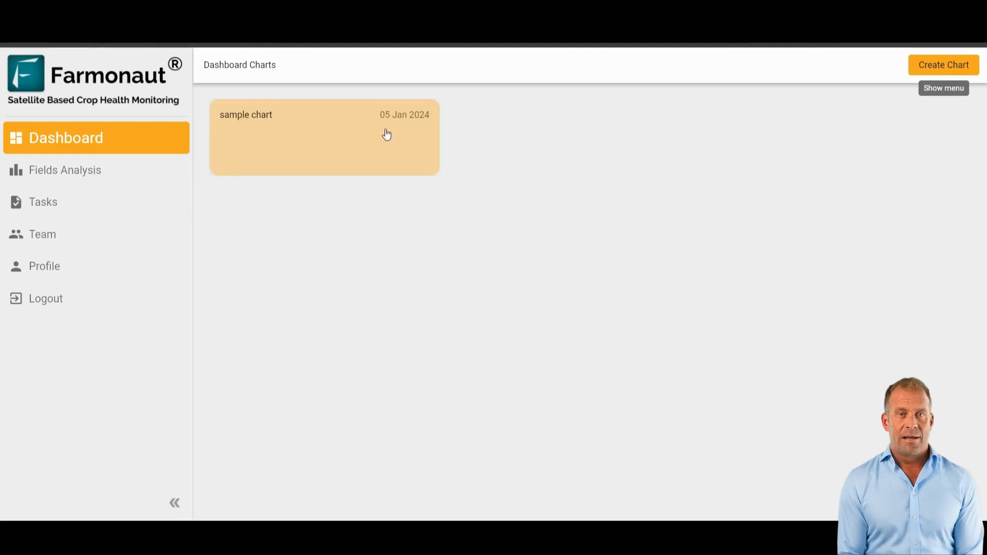 Analytics Dashboard showing various charts and graphs