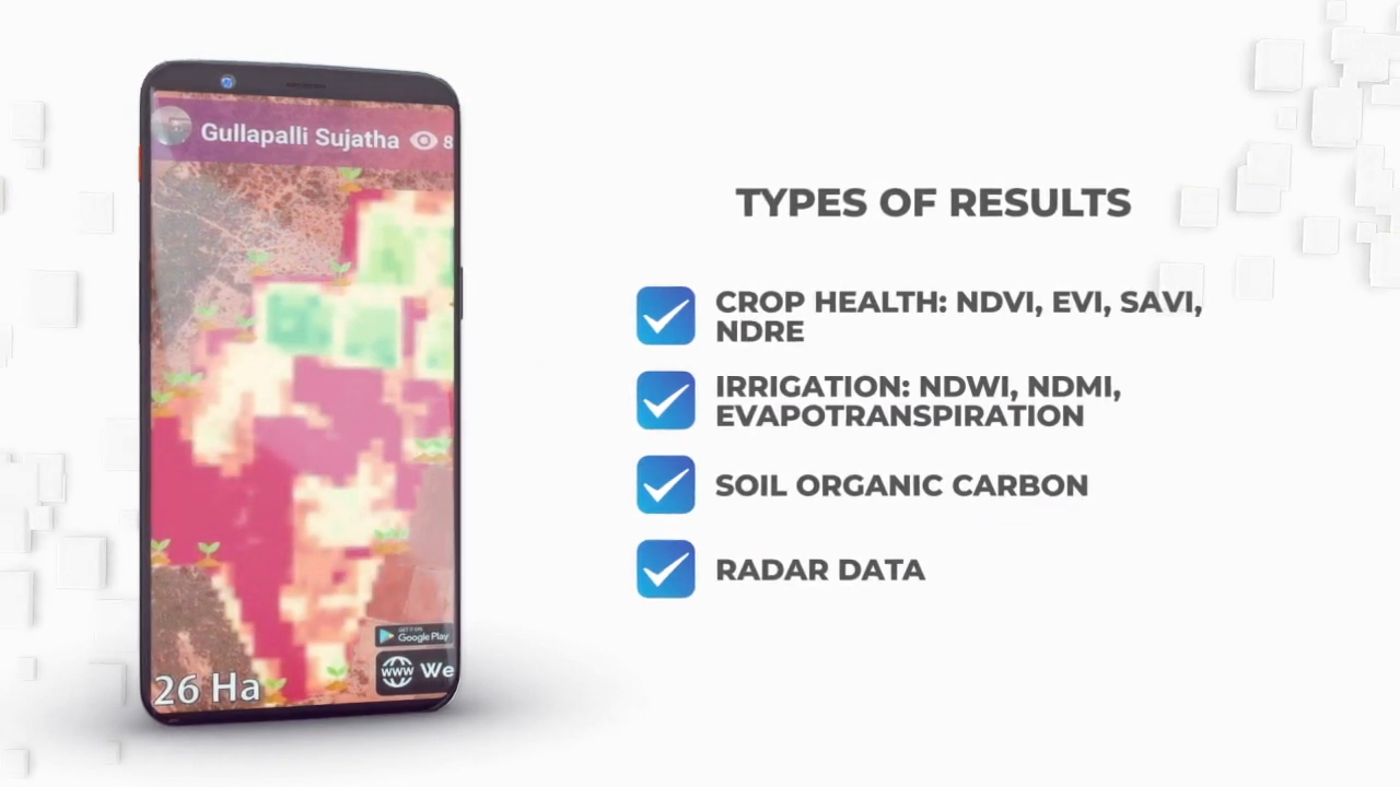 Farmonaut's data visualization interface showing crop health indices