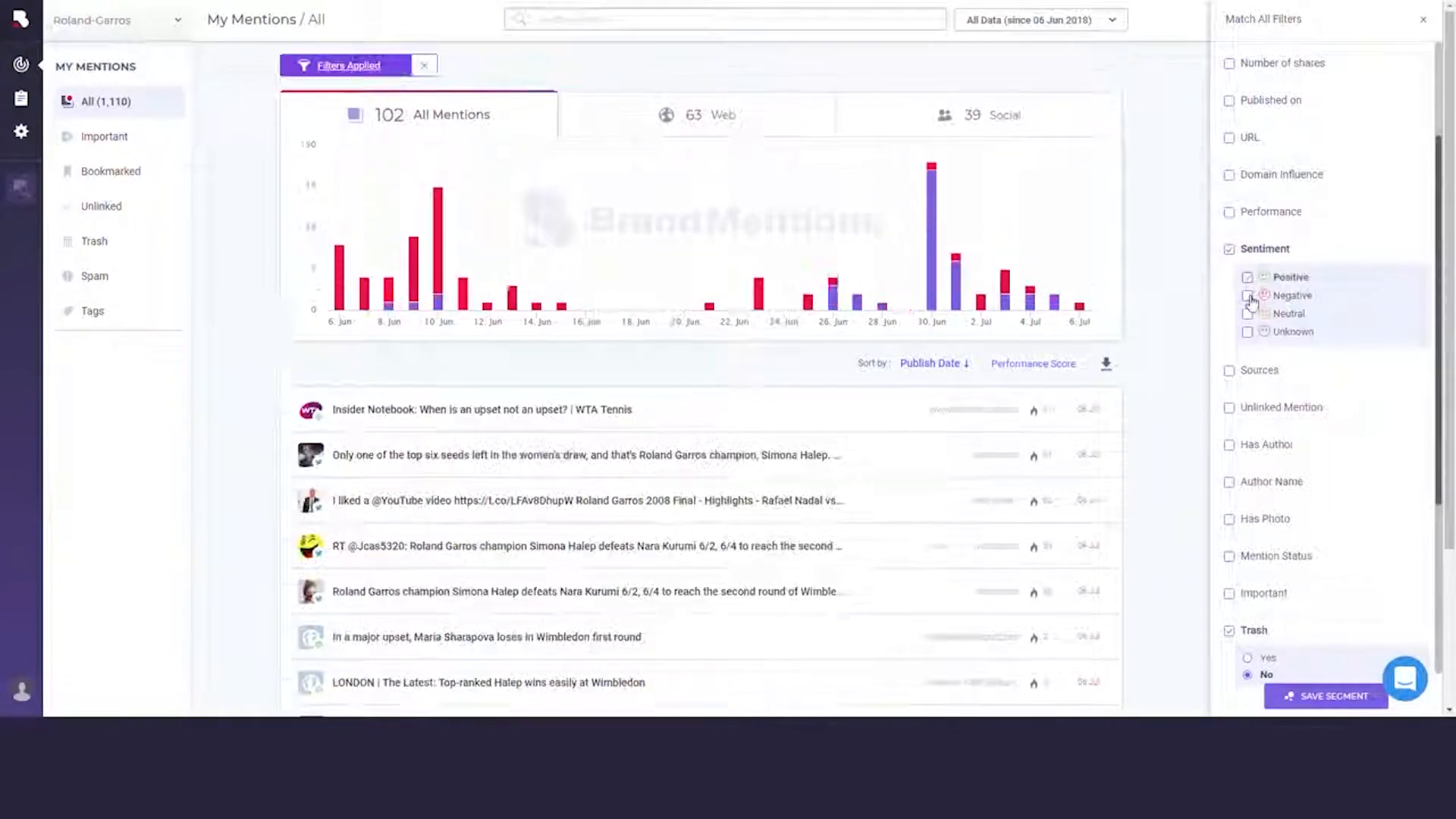 Social Mention brand monitoring, 7 Best AI Social Media Marketing Tools