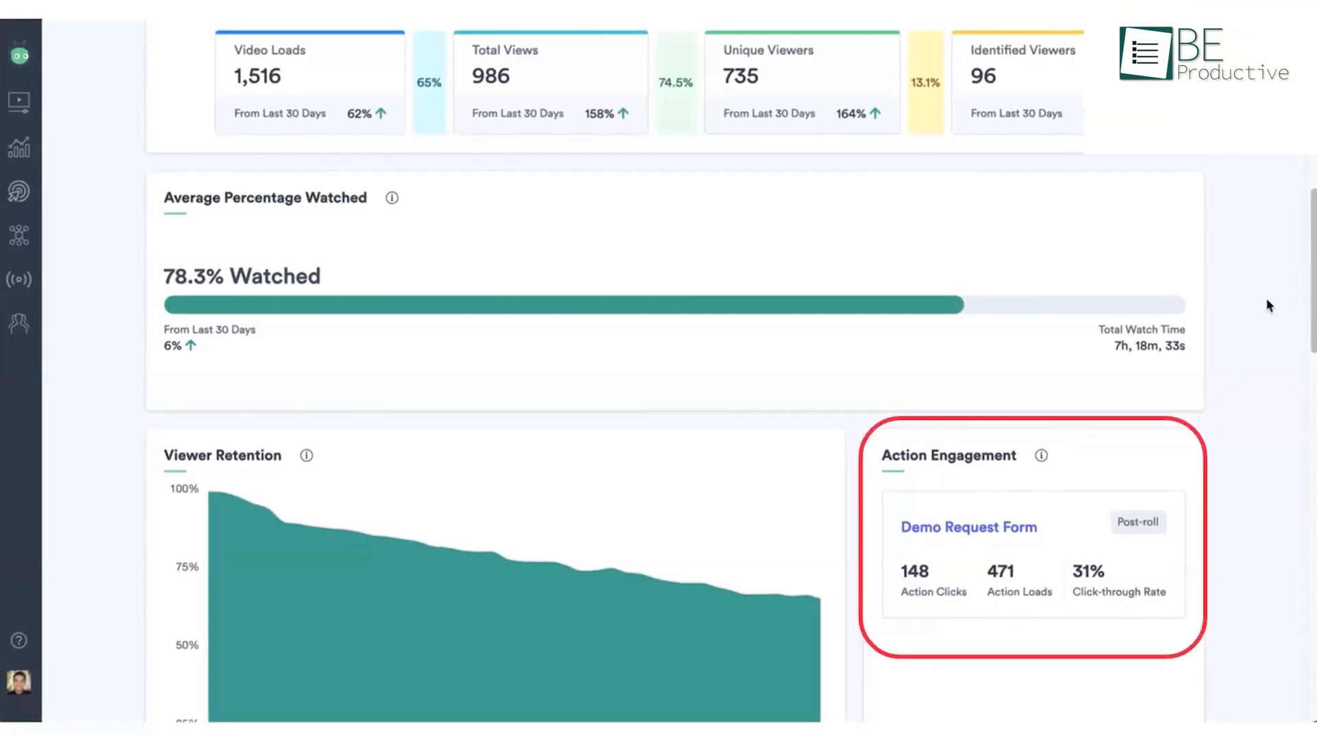 Vidyard video analytics