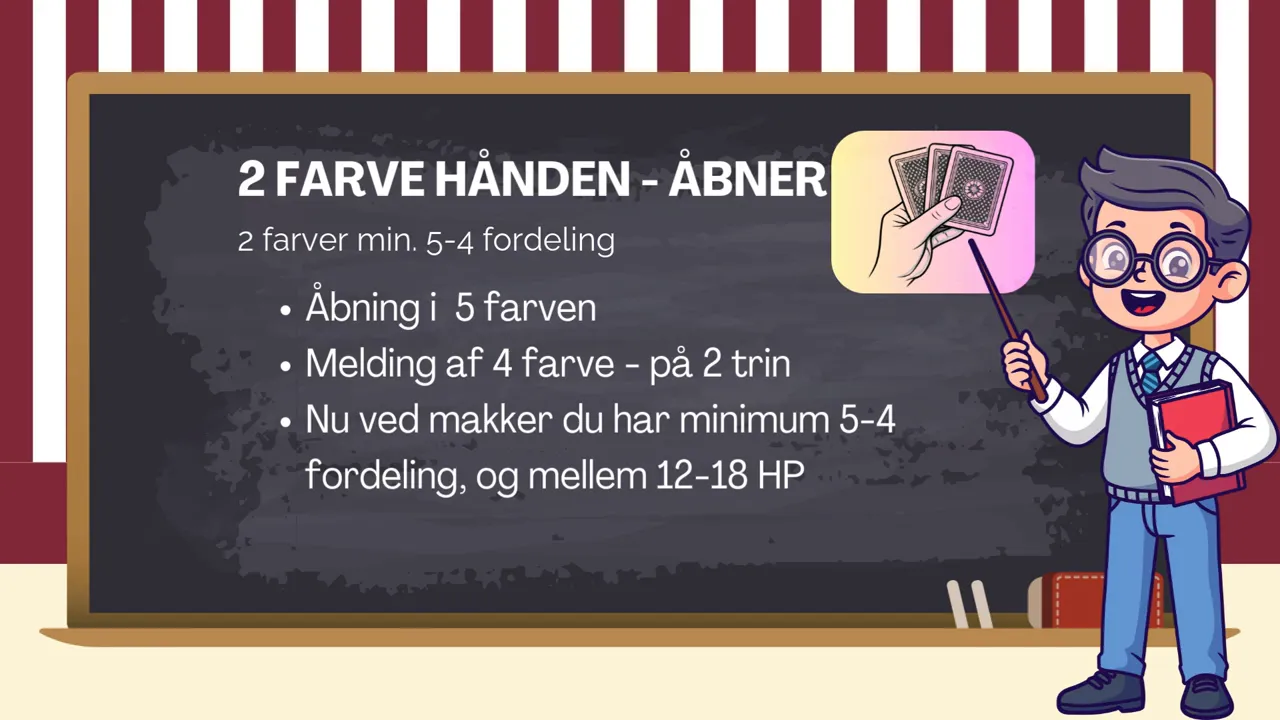 Klar undervisningsslide '2 FARVE HÅNDEN - ÅBNER' der forklarer 5-4 fordeling og pointinterval