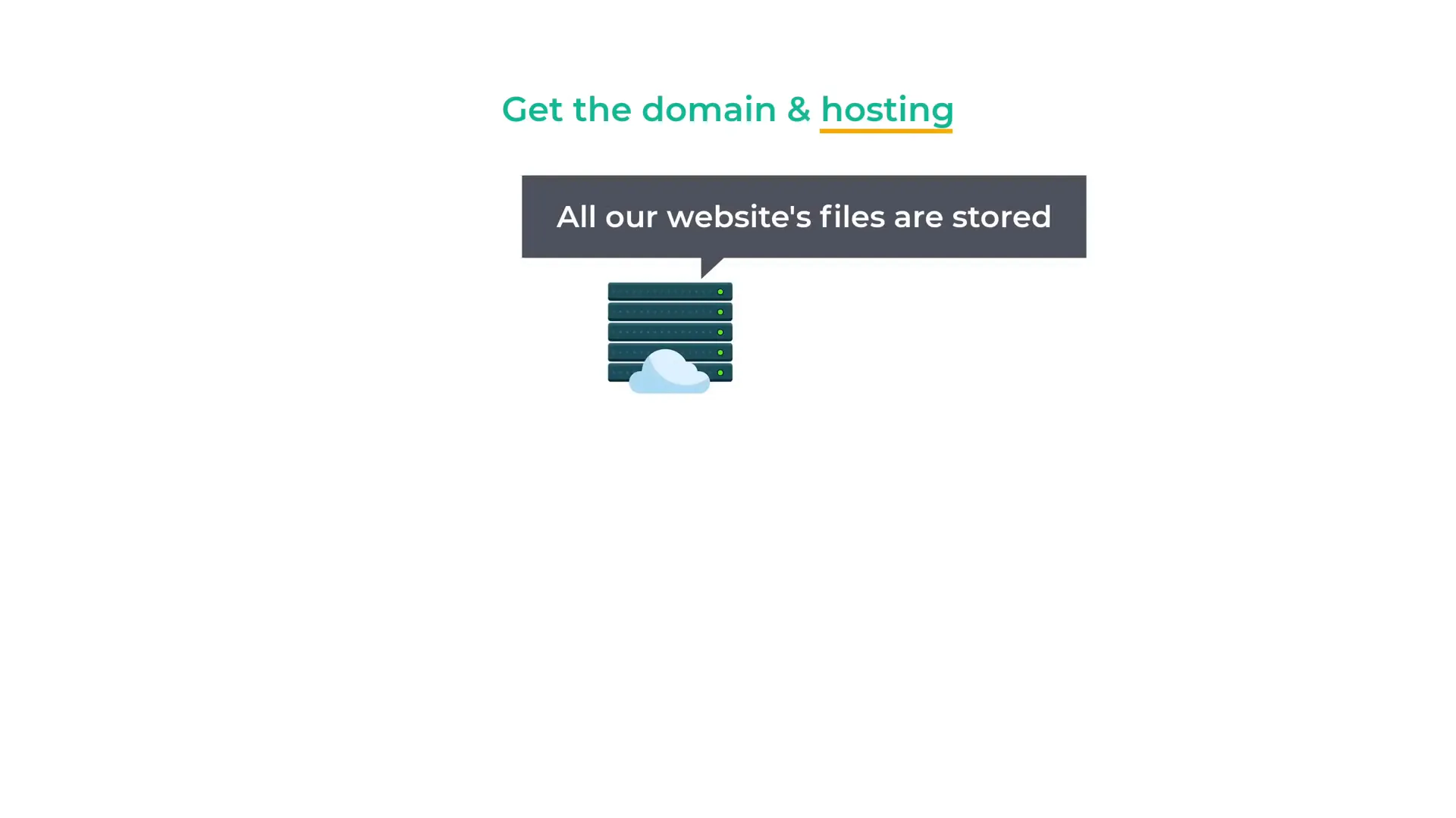 Create a Business Website Using AI: A Comprehensive Guide 3 Securing domain and hosting