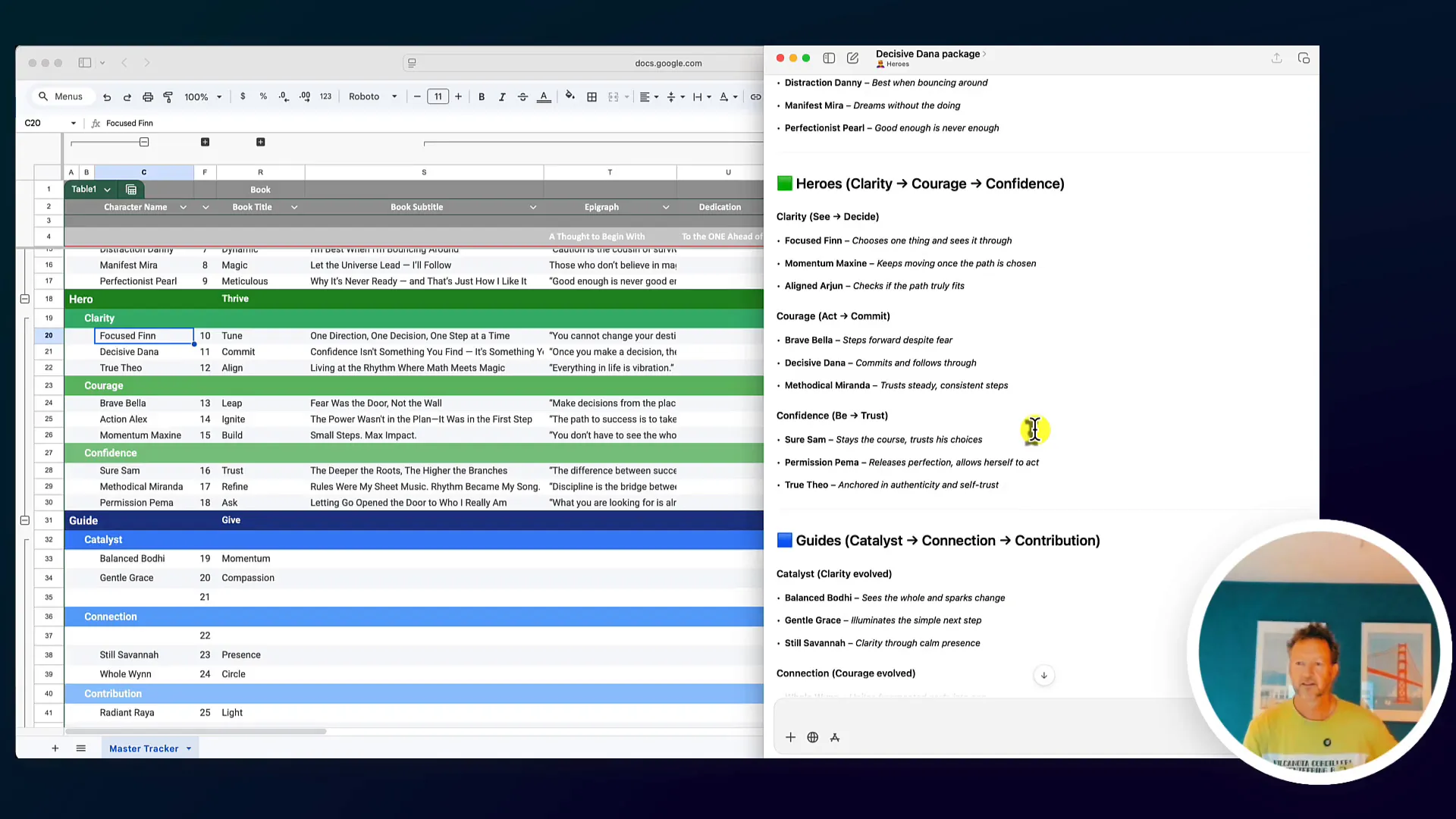 Working with Charlie, my sounding board, to test names and roles
