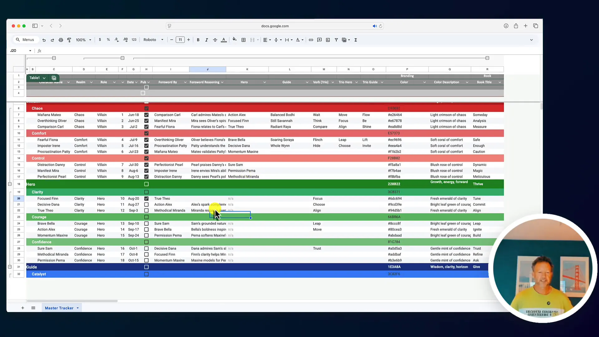 My messy spreadsheet of Villain → Hero → Guide mappings