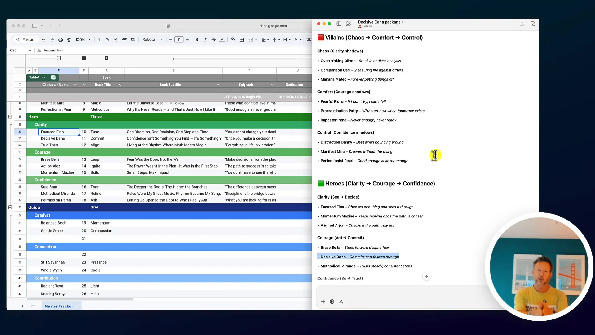 From distraction to focus — how I shifted into Focused Finn and moved to the Netherlands