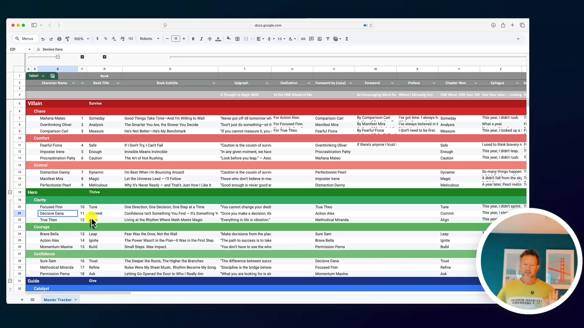 List of characters: villains like Overthinking Oliver and Procrastination Patty